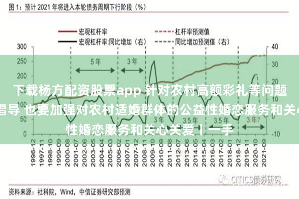 下载杨方配资股票app 针对农村高额彩礼等问题 既要约束和倡导 也要加强对农村适婚群体的公益性婚恋服务和关心关爱丨一手