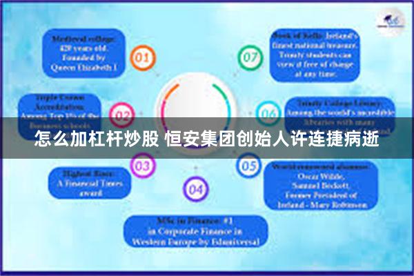 怎么加杠杆炒股 恒安集团创始人许连捷病逝