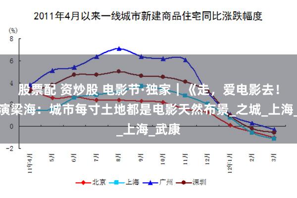 股票配 资炒股 电影节·独家｜《走，爱电影去！》导演梁海：城市每寸土地都是电影天然布景_之城_上海_武康