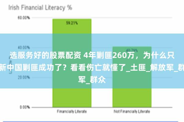 选服务好的股票配资 4年剿匪260万，为什么只有新中国剿匪成功了？看看伤亡就懂了_土匪_解放军_群众