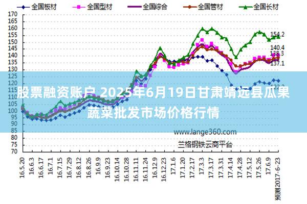 股票融资账户 2025年6月19日甘肃靖远县瓜果蔬菜批发市场价格行情