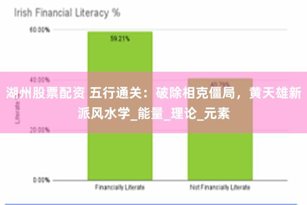 湖州股票配资 五行通关：破除相克僵局，黄天雄新派风水学_能量_理论_元素
