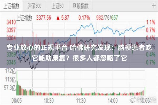 专业放心的正规平台 哈佛研究发现：脑梗患者吃它能助康复？很多人都忽略了它