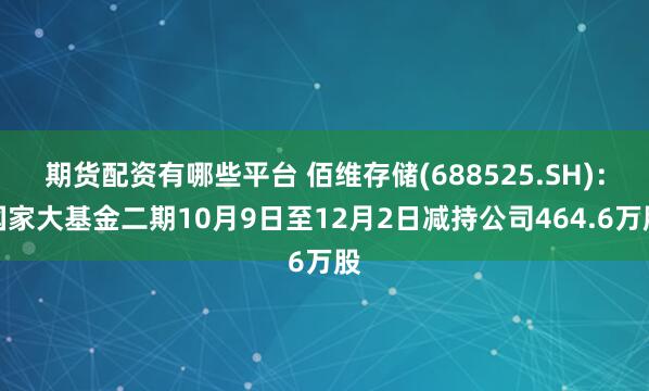 期货配资有哪些平台 佰维存储(688525.SH):国家大基金二期10月9日至12月2日减持公司464.6万股