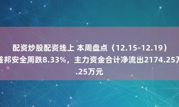 配资炒股配资线上 本周盘点(12.15-12.19):盛邦安全周跌8.33%,主力资金合计净流出2174.25万元